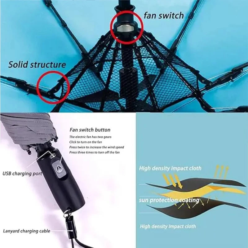 Portable Umbrella with Fan & Misting Graceland International Trading